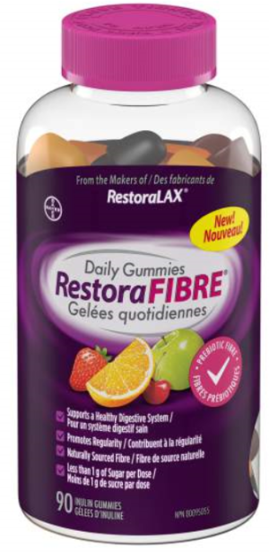 Restorafibre Gummies