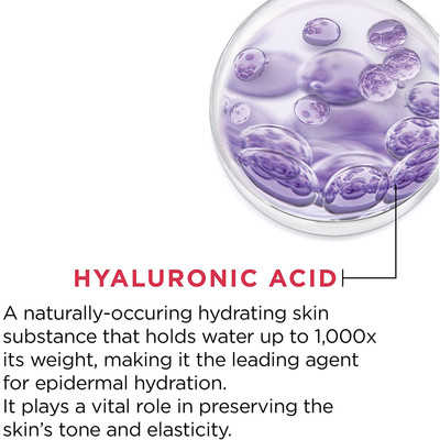 L'oreal Revitalift Filler Eye Cream For Face Moisturizer With Hyaluronic Acid, Fragrance Free, Alcohol Free 30.0 Ml - Image 6