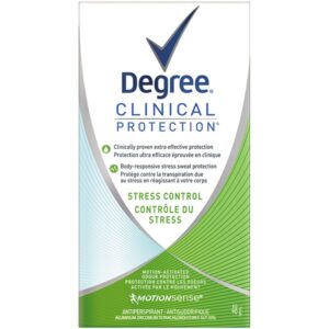 Degree Clinical Stress Control 48g