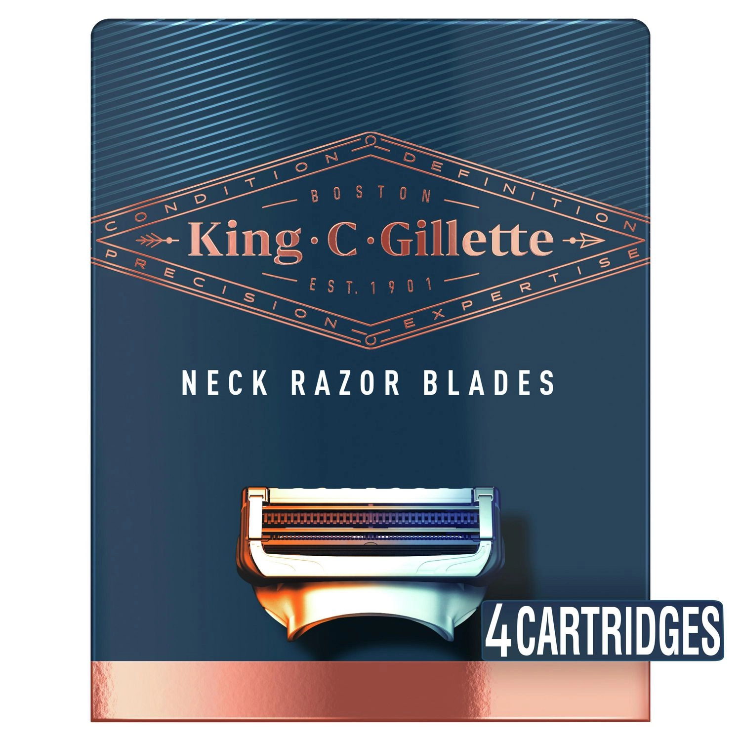 King C. Gillette Neck Razor Blades - CTC Health